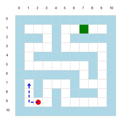 First intermediate maze image in an interleaved reasoning chain.