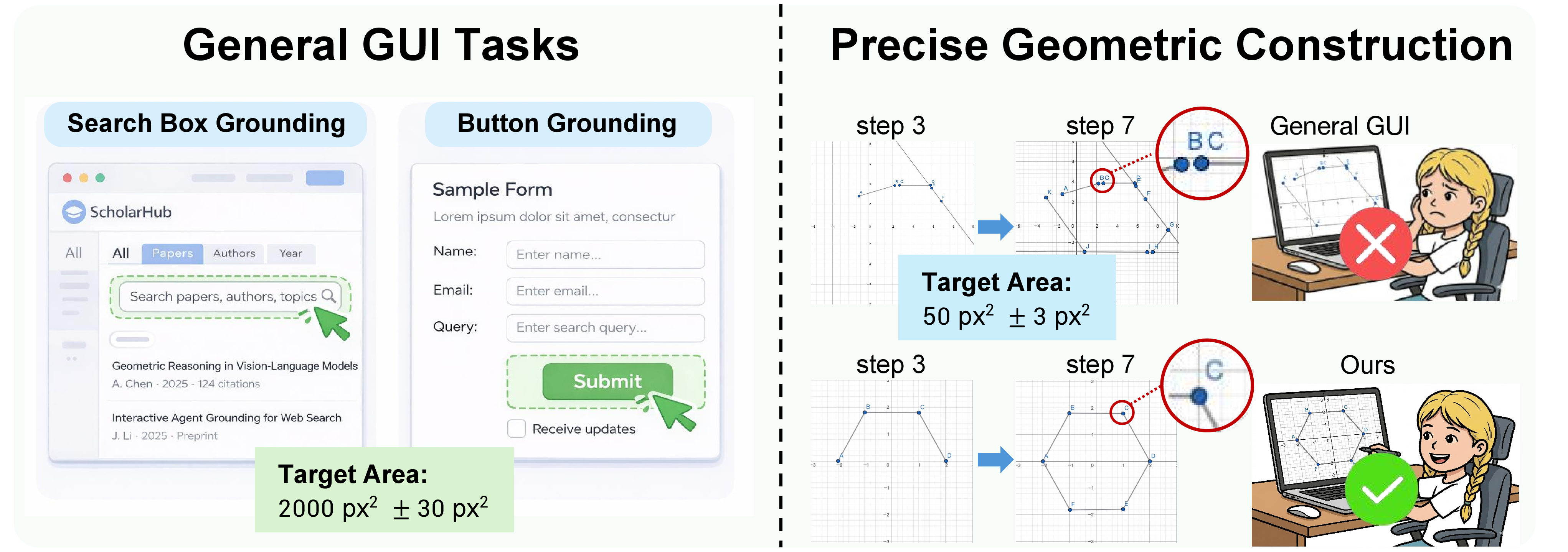 Region-tolerant interaction versus point-precise geometric construction