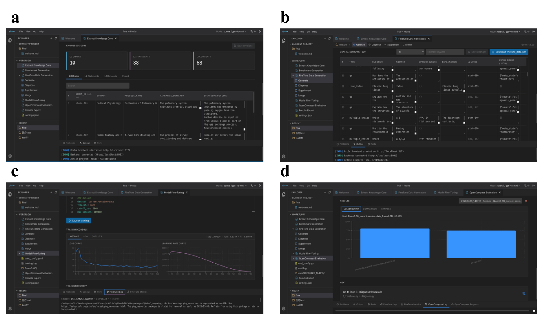 ProDa Studio interface